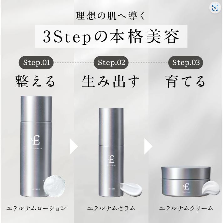 Eternam トライアルセット エテルナム 7日分 ＜ ローション