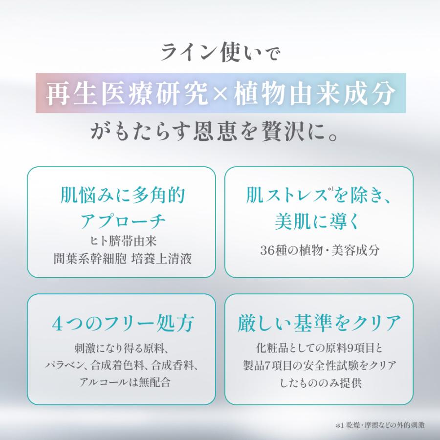 Eternam（エテルナム） 【公式】 スキンケア 3点 セット うるおい