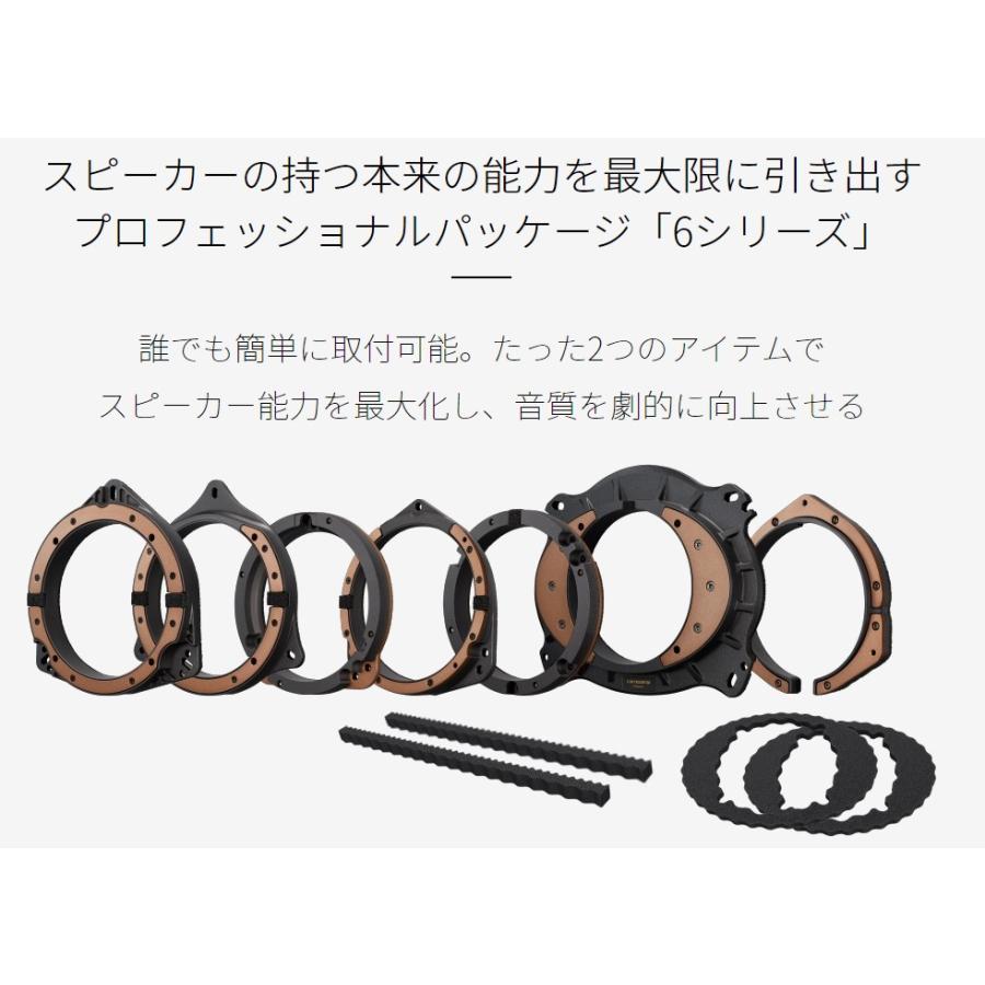 カロッツェリア 高音質インナーバッフル プロフェッショナルパッケージ