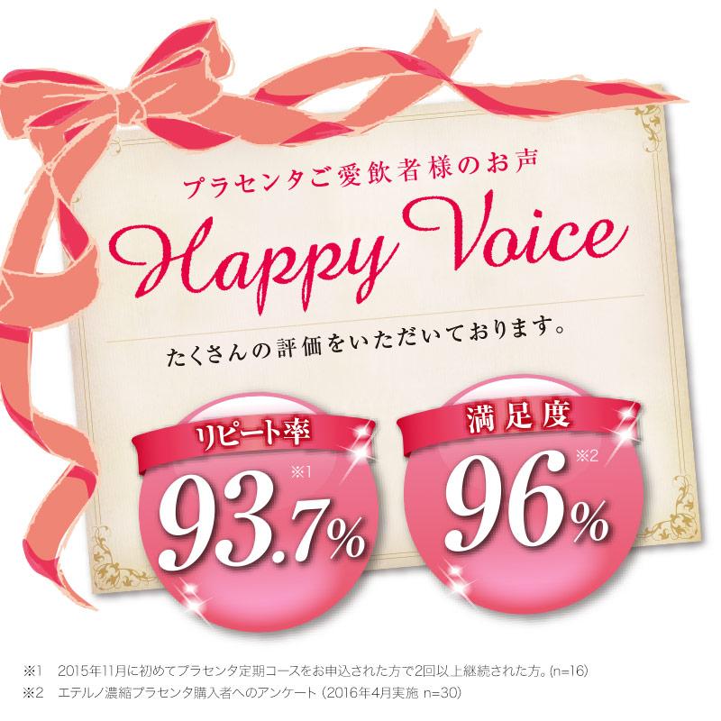 エテルノ プラセンタ 50000 9箱（90本） ETERNO 濃縮発酵プラセンタ 