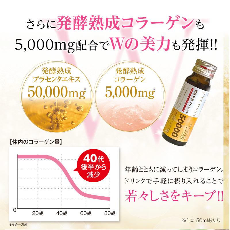 プラセンタ ドリンク 10本 美容 サプリ 発酵プラセンタエキス 50,000mg エテルノ 濃縮発酵プラセンタ コラーゲン｜eterno-beauty｜13