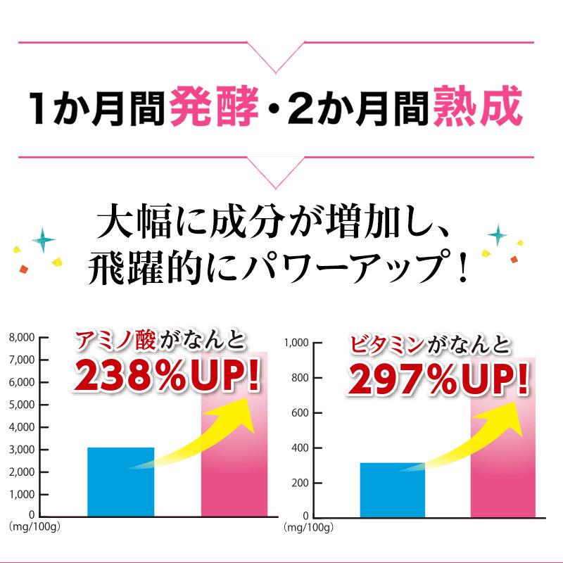 プラセンタ ドリンク 10本 美容 サプリ 発酵プラセンタエキス 50,000mg エテルノ 濃縮発酵プラセンタ コラーゲン｜eterno-beauty｜06