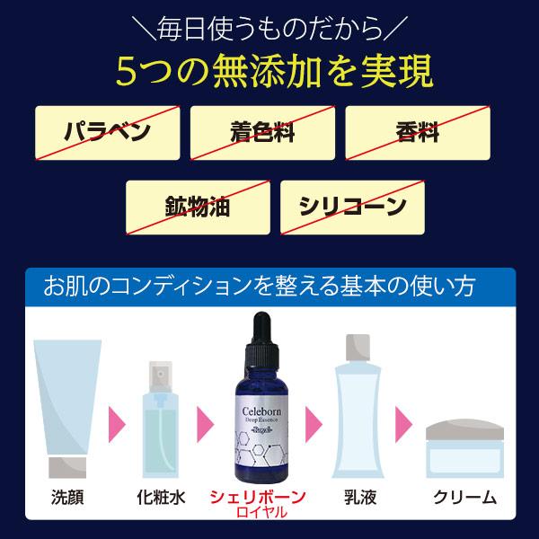 ヒト幹細胞 美容液 培養液 コスメ スキンケア シェリボーン ディープエッセンス ロイヤル 30mL EGF FGF モンドセレクション2024銀賞｜eterno-beauty｜14