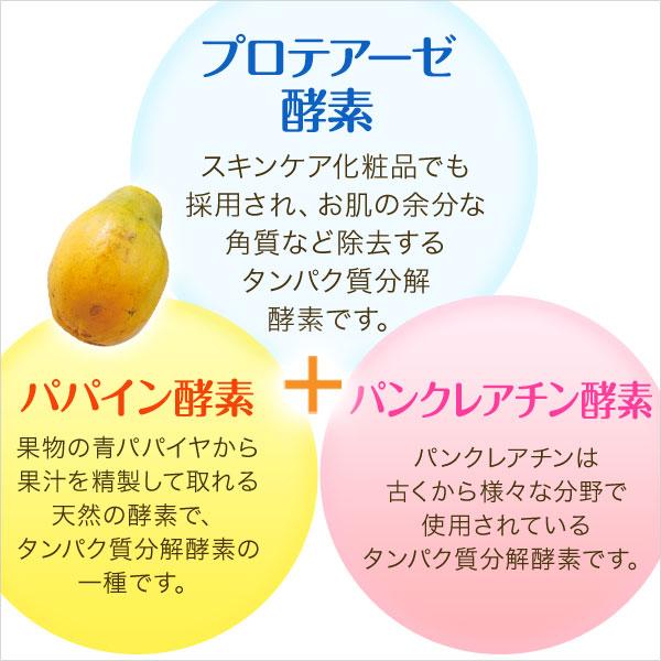 JAPAN GALS（ジャパンギャルズ） お試し3包メール便発送 入浴剤 薬用