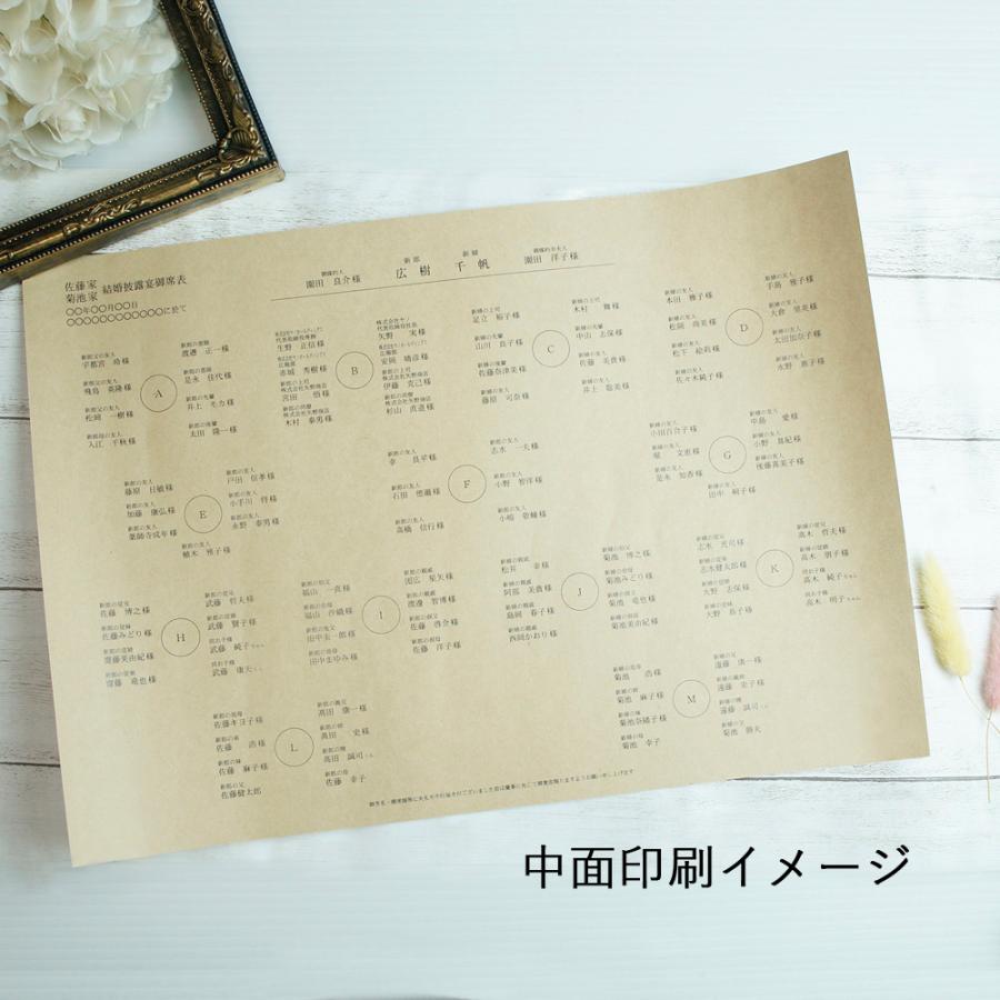 結婚式 席次表  (手作りセット)マリエ・アジサイ　くるくる巻き物 選べる髪型3種類 サテンリボン付き |  | 06