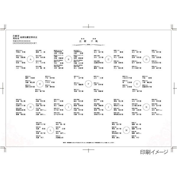 セミオーダー 結婚式 席次表 名入れ・挙式日記入 タイトル文字＆用紙を