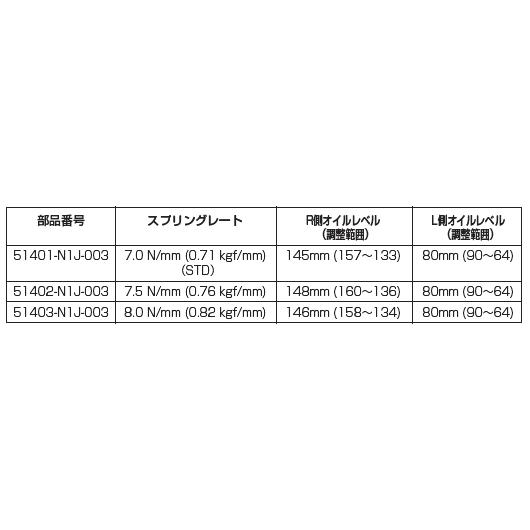 ホンダ（HONDA） 51401-N1J-003 スプリング,FRフォーク 7.0 CBR250RR