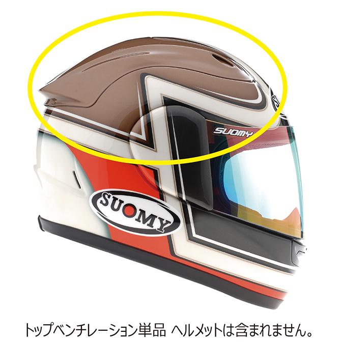 SUOMY（スオーミー） リペアパーツ S0243 SEIT イタリア用トップベンチ