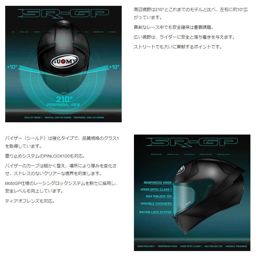 SUOMY ETHOS オフロードヘルメット スオーミー　Mサイズ SUOMY ETHOS オフロードヘルメット スオーミー Mサイズ - メルカリ