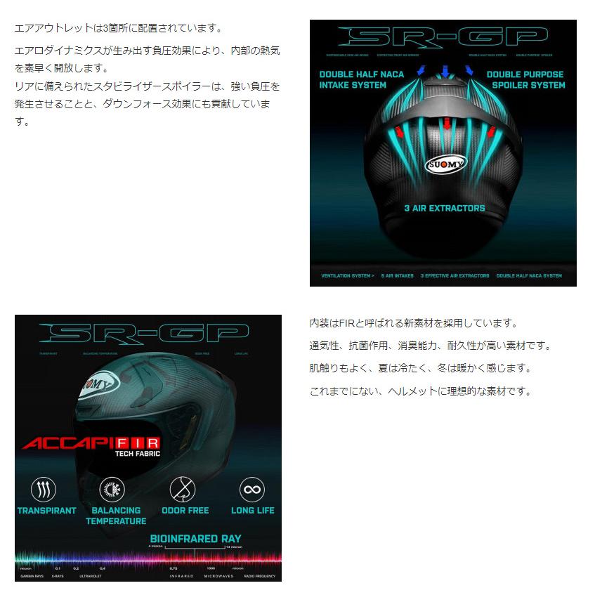 SUOMY（スオーミー） SSG00W3 SUOMY SR-GP モノ パールホワイト
