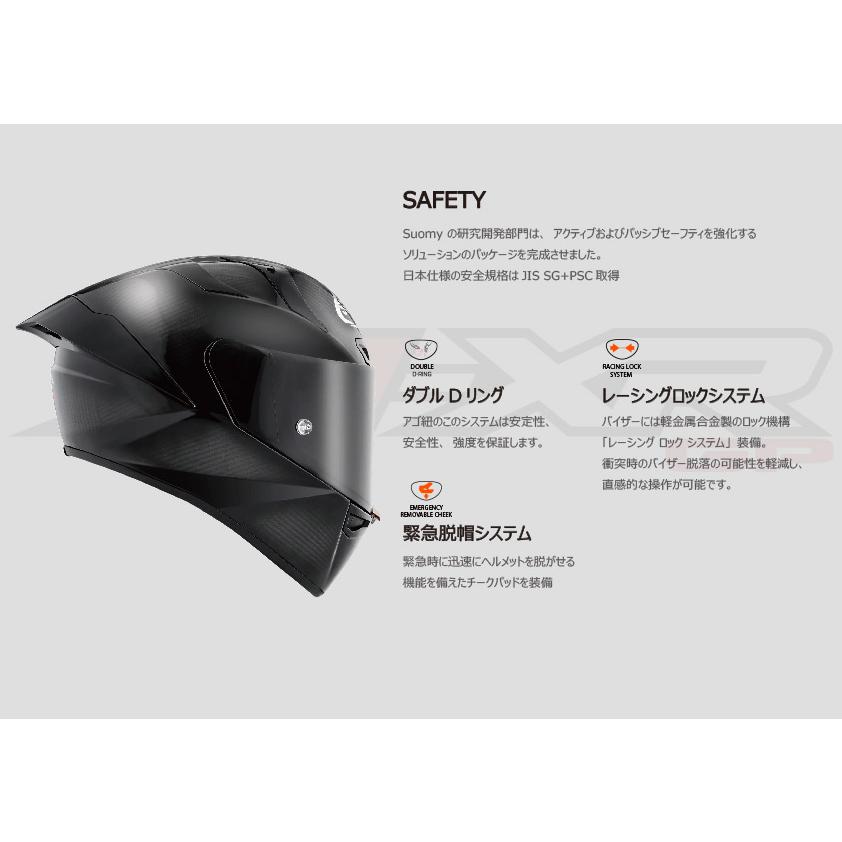 SUOMY（スオーミー） SSX0004 SUOMY S1-XR GP CARBON INSIGHT カーボン