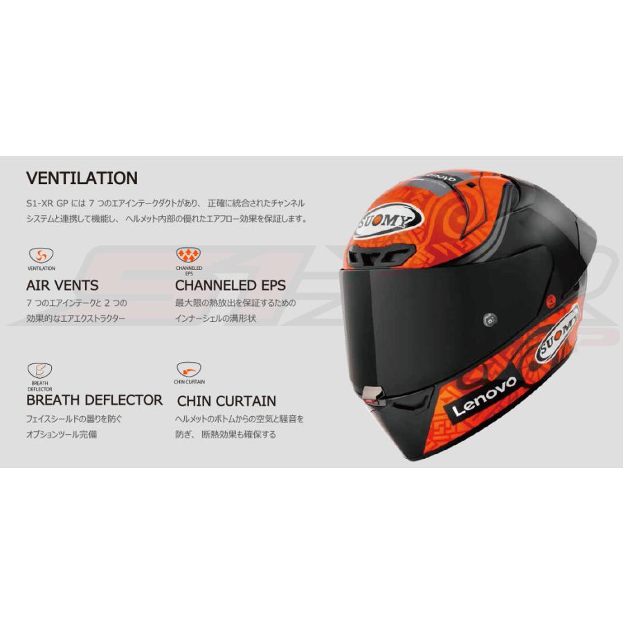 SUOMY（スオーミー） SSX0004 SUOMY S1-XR GP CARBON INSIGHT カーボン