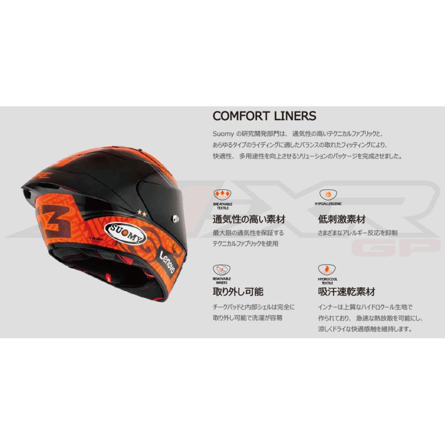 SUOMY（スオーミー） SSX0004 SUOMY S1-XR GP CARBON INSIGHT カーボン