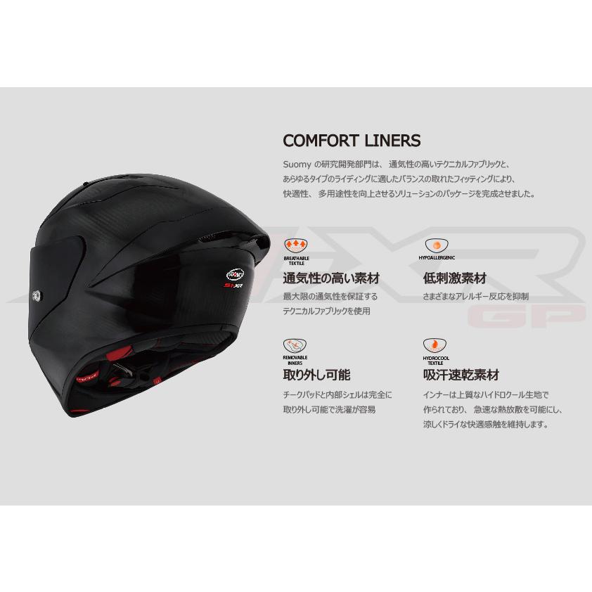 SUOMY（スオーミー） SSX0004 SUOMY S1-XR GP CARBON INSIGHT カーボン