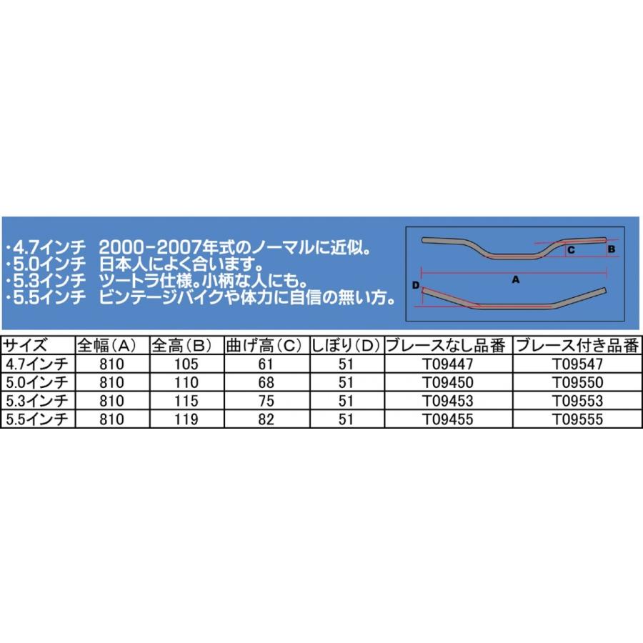 ETHOS T094 ハイパーアロイハンドル T-3 ETHOS エトス : エトス