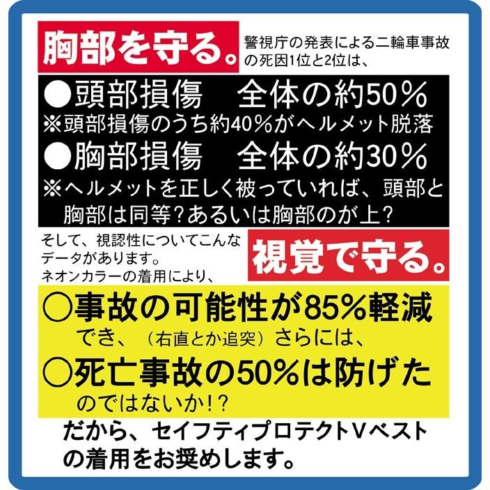 訳あり TRP001 TRY1 セイフティプロテクトVベスト 蛍光 チェストプロテクター 胸部パッド 装着簡単 バイク便、新聞配達、宅配業者様にもおすすめ | ETHOS | 04