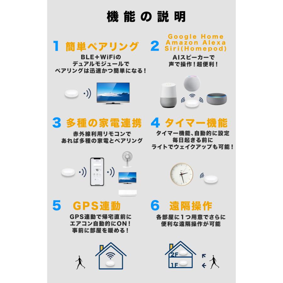 スマートリモコン 日本発ブランド エアコンリモコン スマホ操作 テレビリモコン 赤外線 Etife 送料無料 Tv 遠隔操作 照明 アプリ Iphone Android