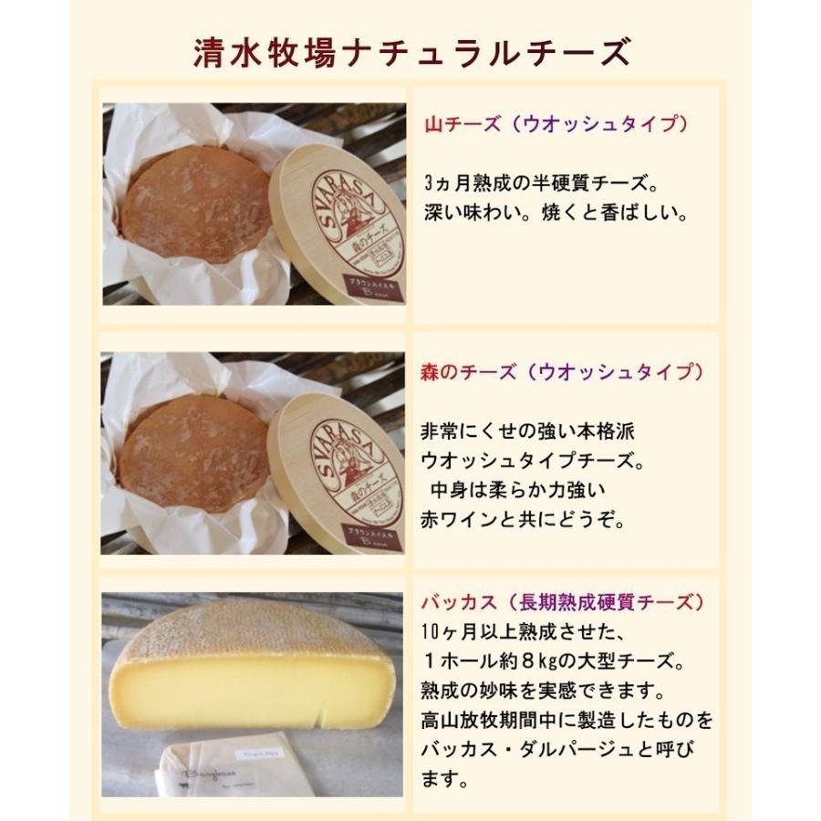 チーズ 乳製品 フレッシュタイプ 長野県 清水牧場チーズ工房 フレッシュタイプチーズ クワルク 0g Simizu Kuwa 産直越後屋 通販 Yahoo ショッピング