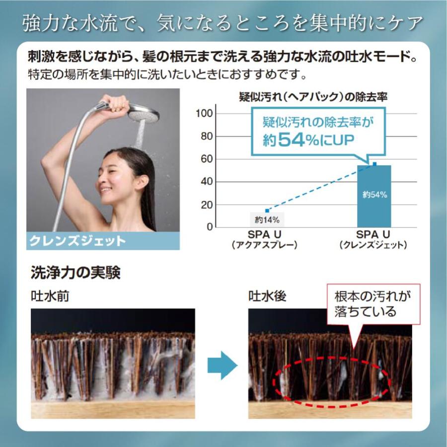 LIXIL（リクシル） LIXIL BF-SR7 ファインバブルシャワーヘッド SPA U