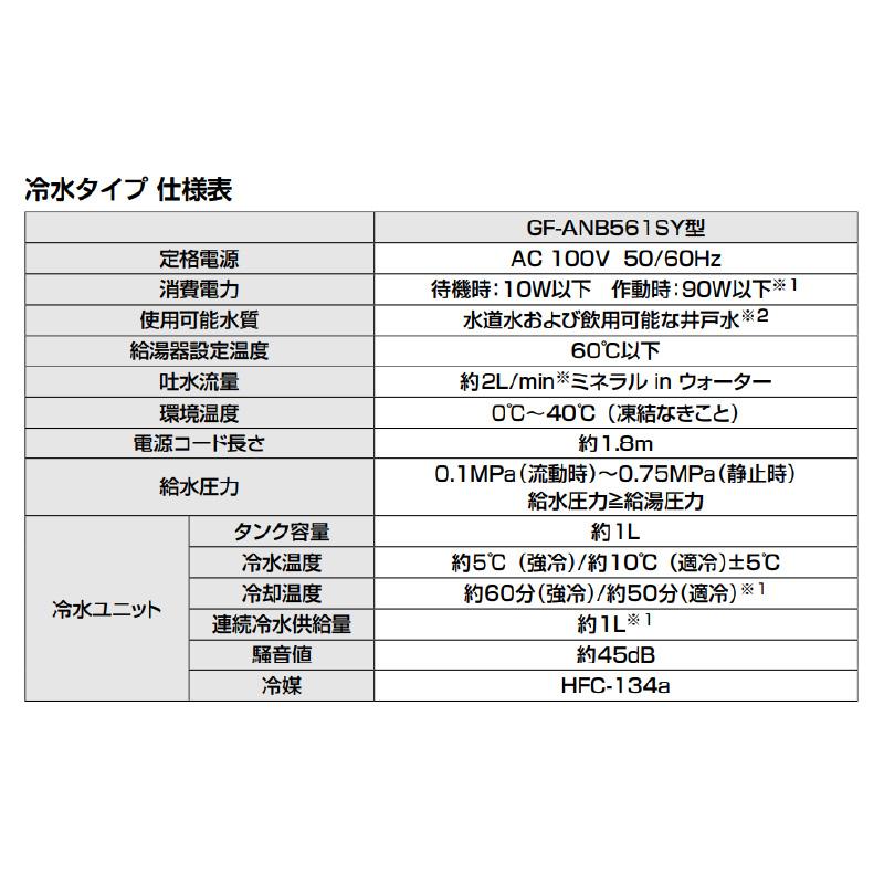 LIXIL キッチン用ミネラル浄水栓 グリーンタップ Greentap 冷水 LIXIL キッチン用ミネラル浄水栓 グリーンタップ Greentap 冷水