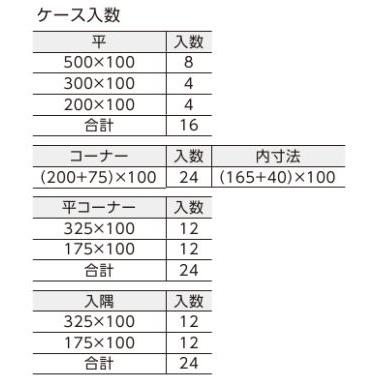 ラグナロック デラノクリフII 平ストーン LGR-R/DLC-11K　/ LIXIL INAX タイル｜etile｜02