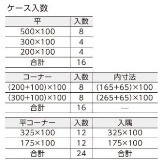 LIXIL（リクシル） ラグナロック シェラスコット 平ストーン LGR-R/SIE