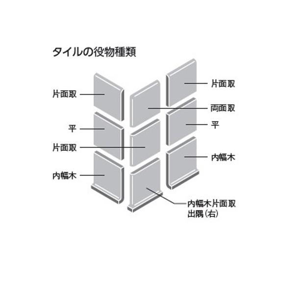 ミスティパレット 0mm角平 マット釉 Spkc 0 M1005 Lixil Inax タイル Spkc 0 M1005 Etile ヤフーショップ 通販 Yahoo ショッピング