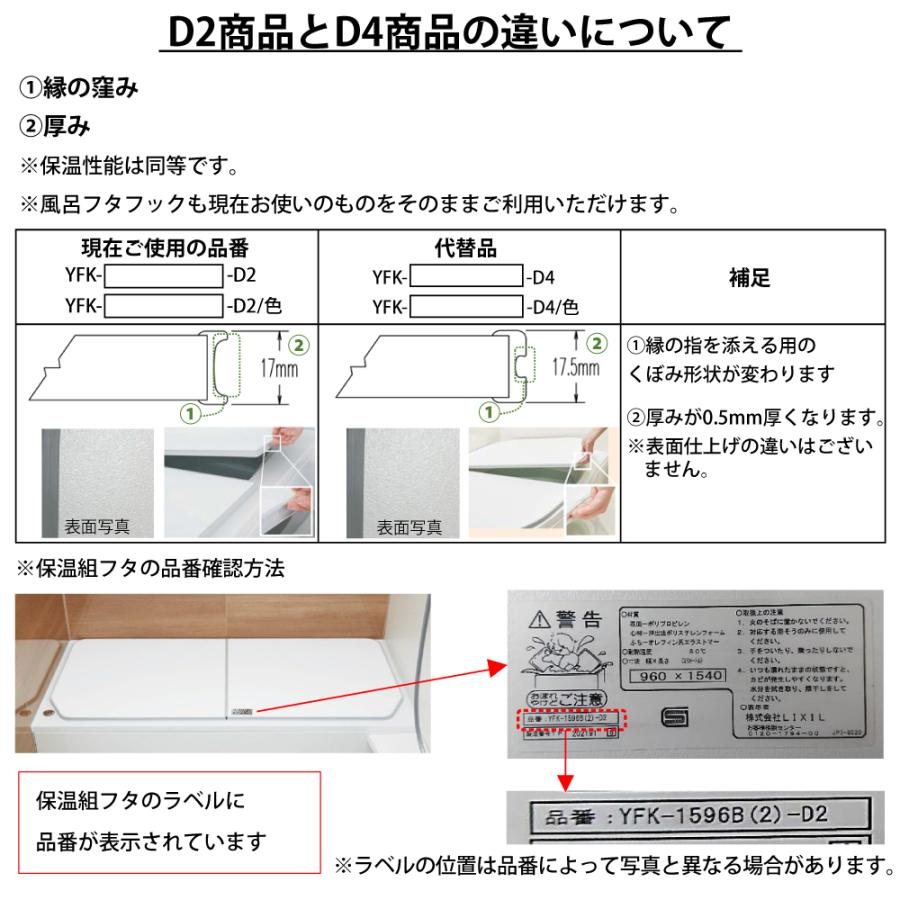 風呂ふた 薄型保温組ふた 浴槽サイズ 77×140cm用(実寸サイズ76.5×136cm)  YFK-1477B(1)-D4　/風呂フタ 浴槽フタ/ LIXIL INAX｜etile｜04