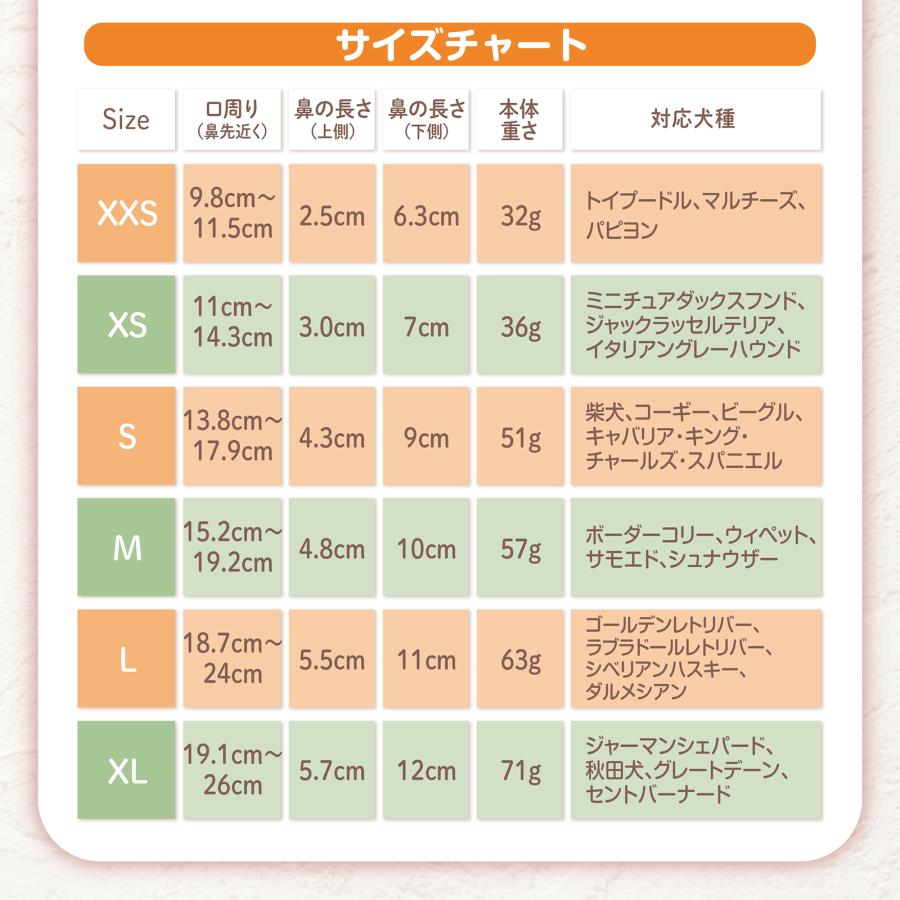 [今だけP5倍★レビュー特典配布中]  犬 口輪 小型犬 中型犬 大型犬 超大型犬 メッシュ 噛みつき防止 水が飲める 犬用口輪 犬用マズル 犬の口輪 ソフト 無駄吠え |  | 10