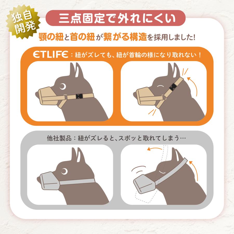 [今だけP5倍★レビュー特典配布中]  犬 口輪 小型犬 中型犬 大型犬 超大型犬 メッシュ 噛みつき防止 水が飲める 犬用口輪 犬用マズル 犬の口輪 ソフト 無駄吠え |  | 07