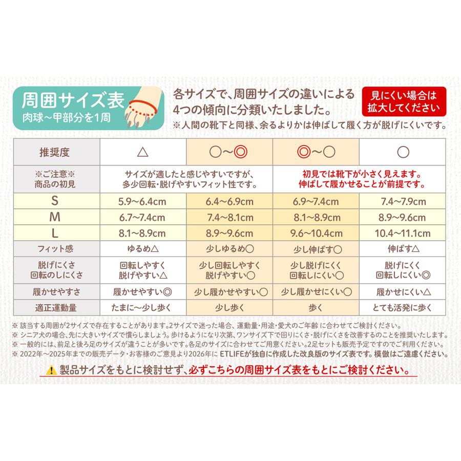 [今だけ★レビューで特典配布中★] 犬 靴下 滑り止め 脱げない マジックテープ 傷舐め防止 ペット 犬用 犬靴下 犬用靴下 犬の靴下 老犬 シニア フローリング |  | 11