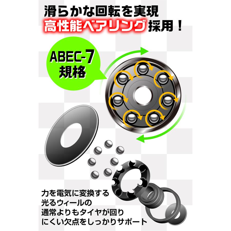 今だけ☆レビューで特典配布中] エスボード タイヤ ウィール 交換用
