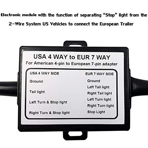 CARROFIX US Vehicle 4Way Flat Plug to European 7Way Round Connector