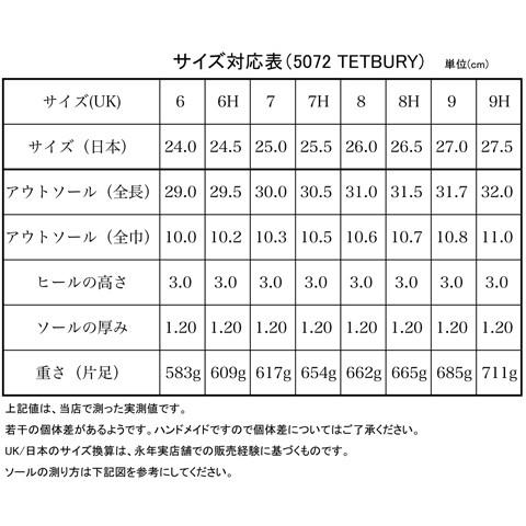 クロケット＆ジョーンズ チャッカーブーツ テットベリー 5072 ダークブラウンスエード プレントゥ ダイナイトソール｜eton｜10