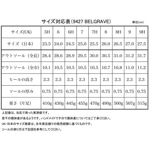 クロケット＆ジョーンズ メインライン コノート ブラックカーフ 7742 レザーソール ストレートチップ キャップトウ｜eton｜10