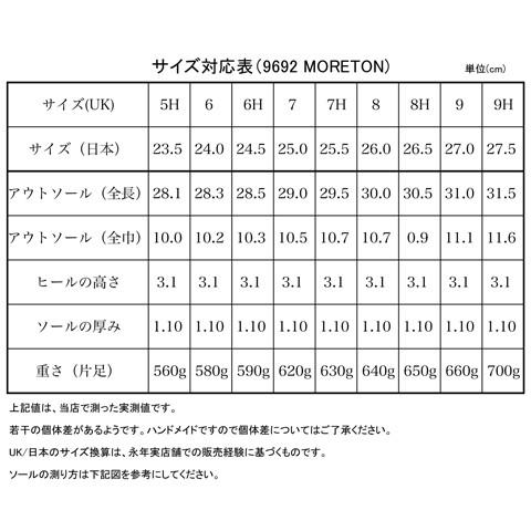 クロケット＆ジョーンズ メインコレクション モールトン ユーチップ U-TIP タン 9262 リッジウェイソール 別注仕様の画像