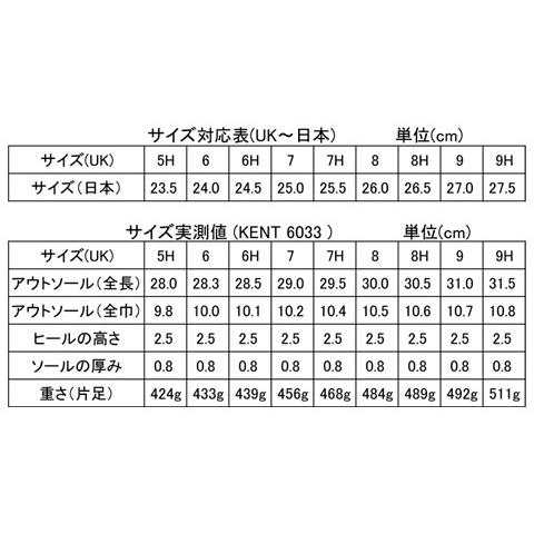 クロケット＆ジョーンズ メインライン ケント ダークブラウン 6033 レザーソール ストレートチップ キャップトウ｜eton｜07