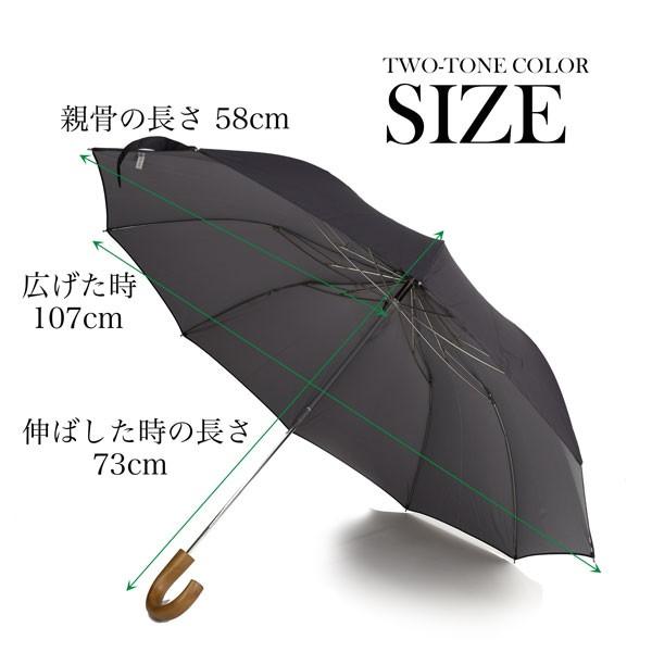 FOX UMBRELLAS（フォックス アンブレラ） フォックス・アンブレラズ