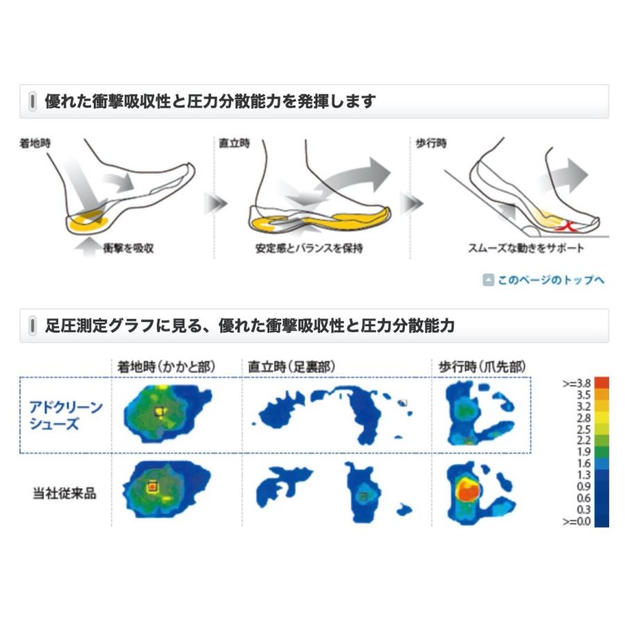 G7730-1 アドクリーンシューズ ロングタイプ クリーンルーム クリーン