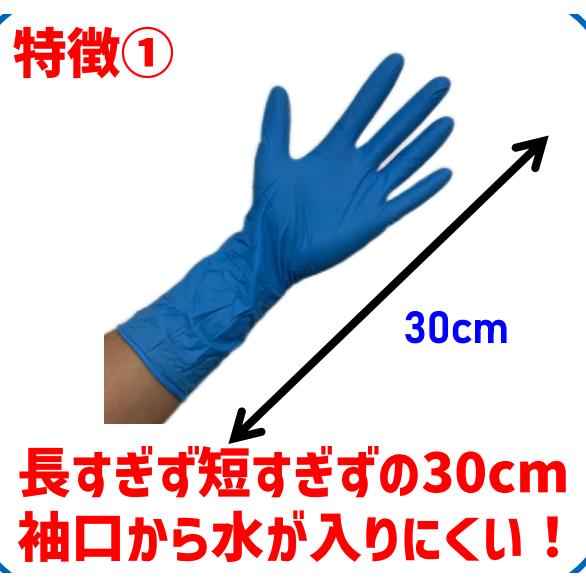 中部物産貿易 ニトリーノセミロングブルー 粉なし SS~L 100枚入 NSL300