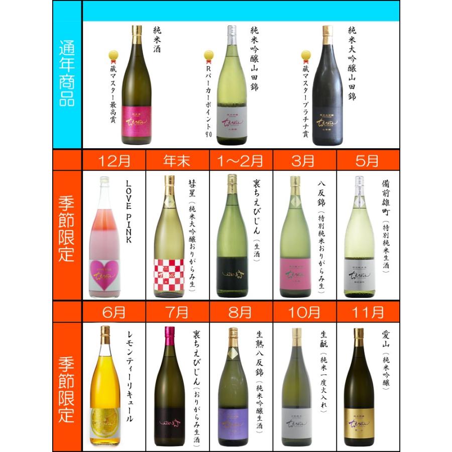 裏ちえびじん おりがらみ 生酒 1.8L 大分県中野酒造 : 大分の酒