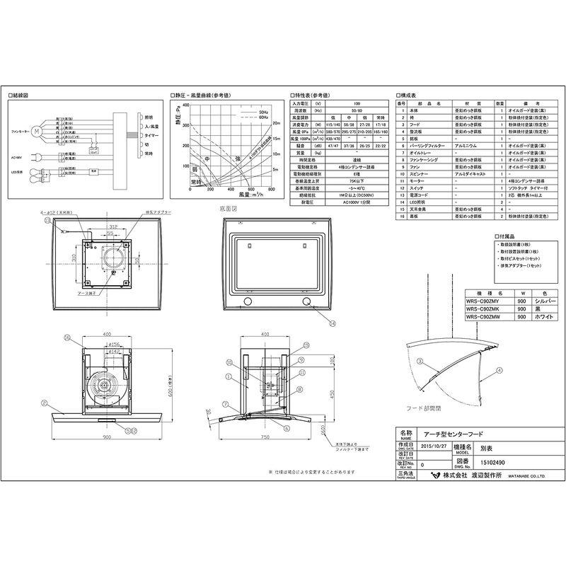 アーチ型　渡辺製作所　アーチ型タイプ(センター)　WRS-C90ZMK