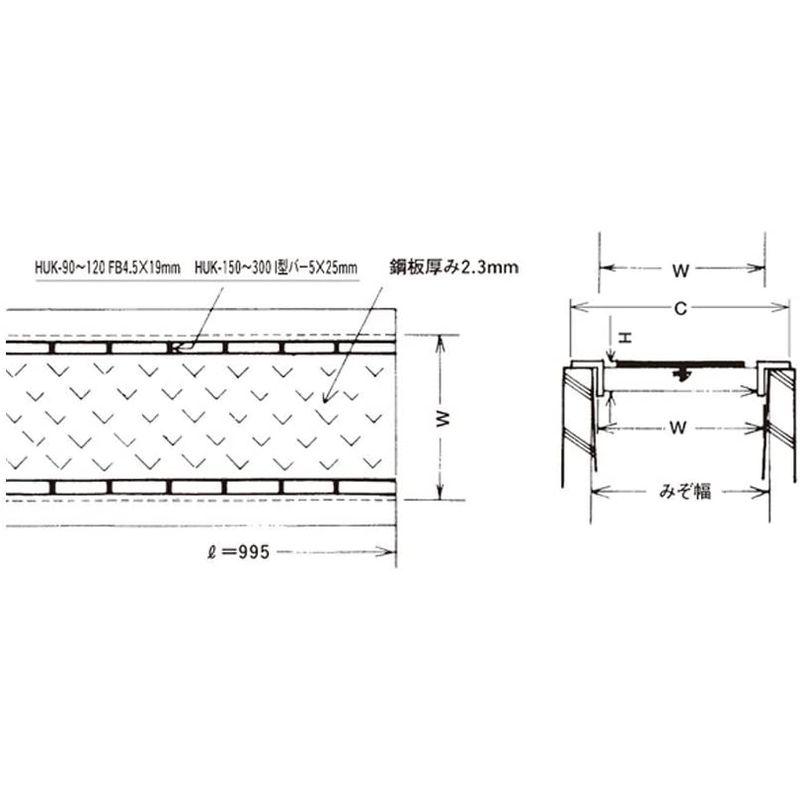 グレーチング 縞鋼板付U字溝用グレーチング 適用みぞ幅200mm 長さ995mm 建築資材 法山本店 適用荷重:乗用車(T-2) HUK-200｜etotvil2｜02