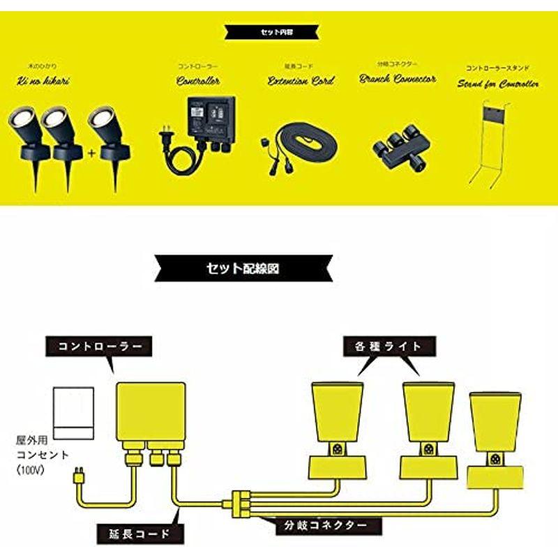 ガーデンライト　ひかりノベーション　木のひかり　豪華セット　ローボルトライト　プラグ式ライト　スターターセット　タカショー　3個ライト付き