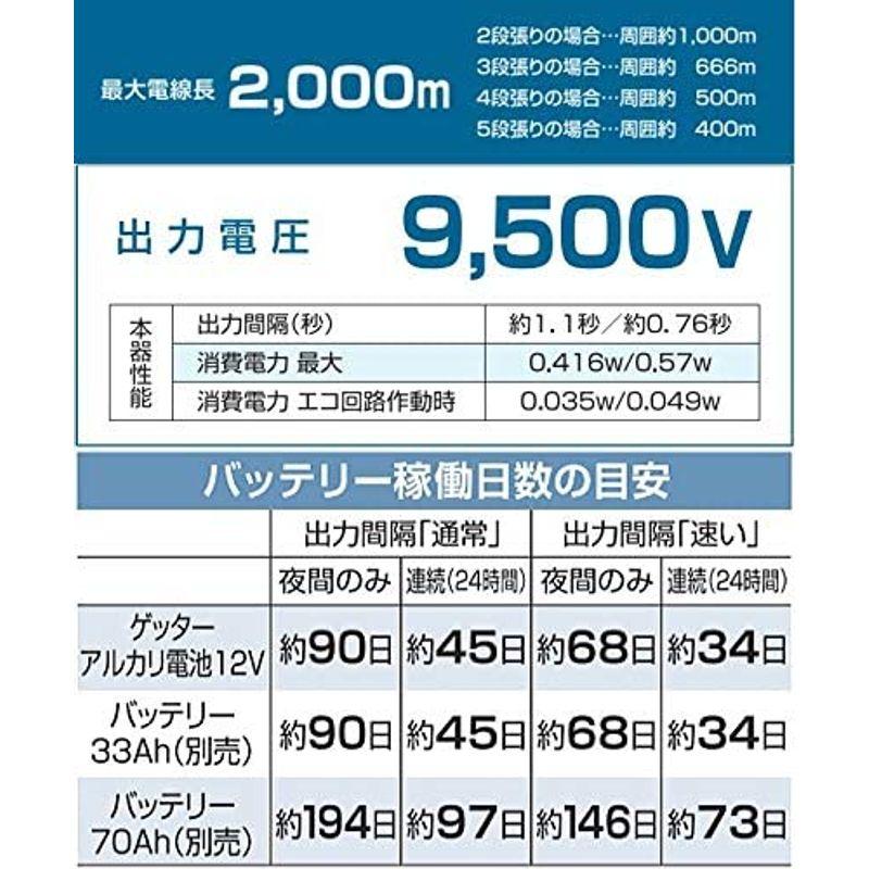 電気柵　末松電子　クイック2000　DC12V　Qik-2000　No.127　屋外用