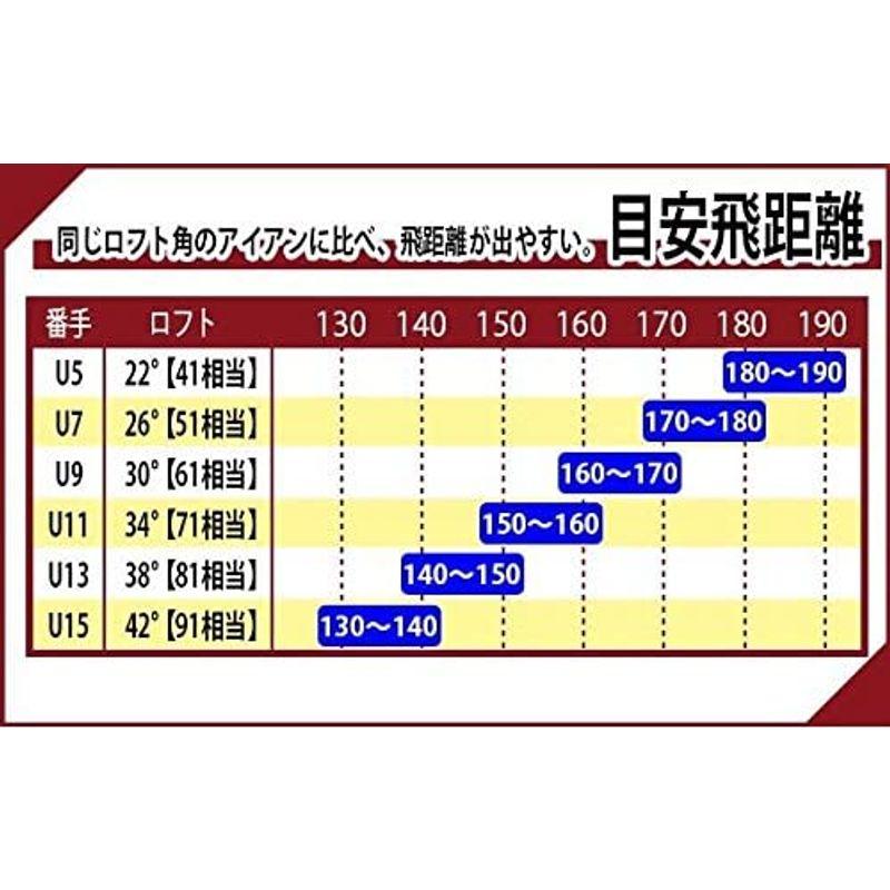 パワービルト ユーティリティ DH-U POWER BILT サイテーションDH-U ユーティリティ U9 30度 カーボン ユニセックス ユーティリティ DH POWER BILT サイテーションDH U9 30度 カーボン ユニセックス