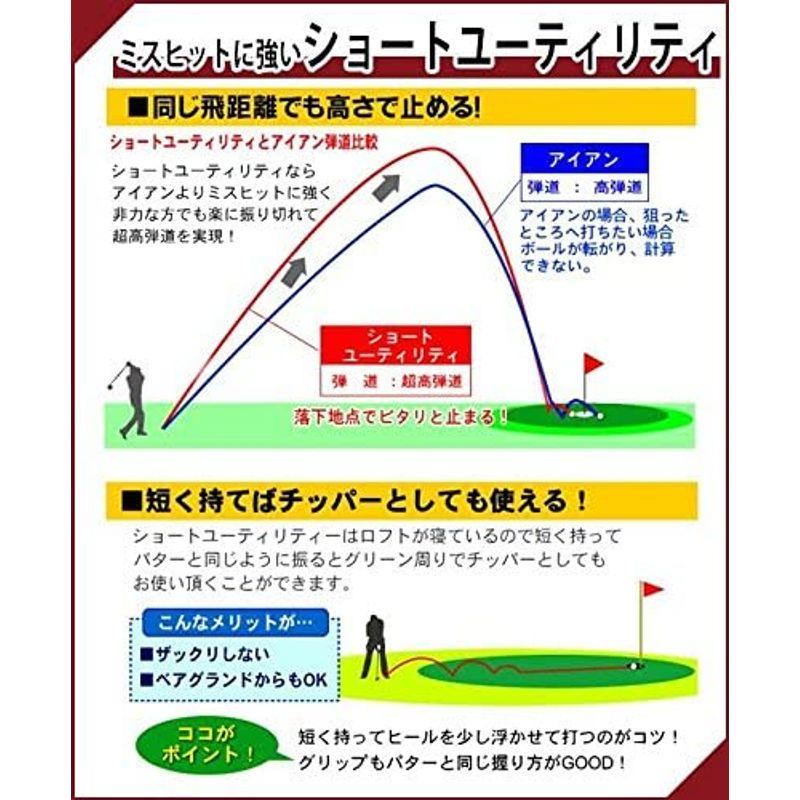 TRIAL(トライアル) ユーティリティ DH-U POWER BILT(パワービルト) サイテーションDH-U ユーティリティ U5 22 ユーティリティ トライアル DH POWER BILT パワービルト サイテーションDH U5