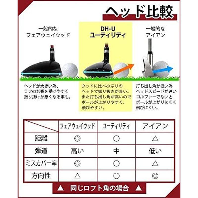 TRIAL(トライアル) ユーティリティ DH-U POWER BILT(パワービルト) サイテーションDH-U ユーティリティ U5 22 ユーティリティ トライアル DH POWER BILT パワービルト サイテーションDH U5