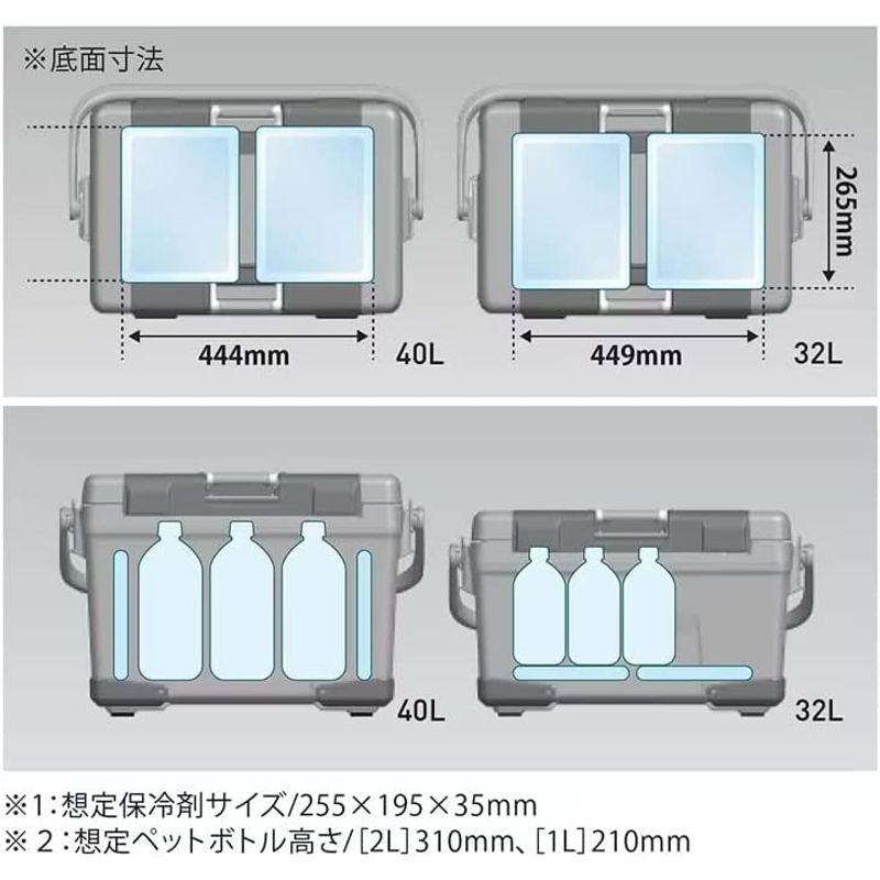 キャンプ用クーラーボックス シマノ アブソリュートフリーズ ウルトラプレミアム 40L クールホワイト NB-040W｜etotvil2｜05