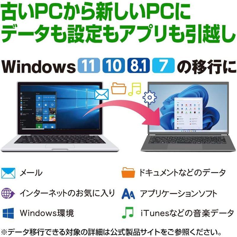 AOSデータ ファイナルパソコン引越しWin11対応版 専用USBリンクケーブル付 AOSデータ ファイナルパソコン引越しWin11対応版 専用USBリンクケーブル付｜etotvil2｜02